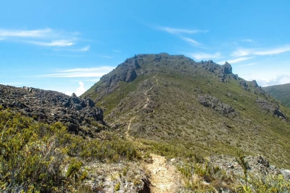 Highest mountains in Central America